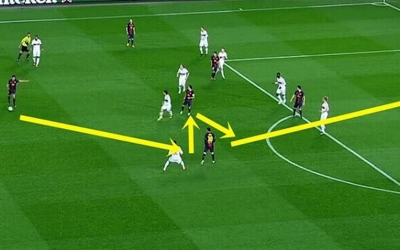 Giải mã chi tiết chiến thuật Tiki-Taka