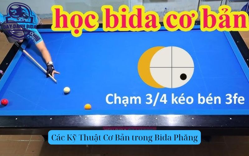 Các Kỹ Thuật Cơ Bản trong Bida Phăng (1)