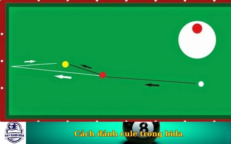 Cách đánh cule trong bida