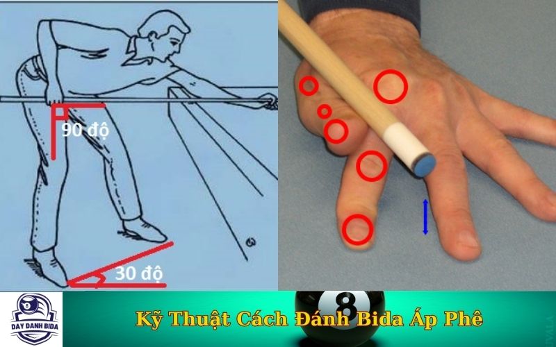 Kỹ Thuật Cách Đánh Bida Áp Phê