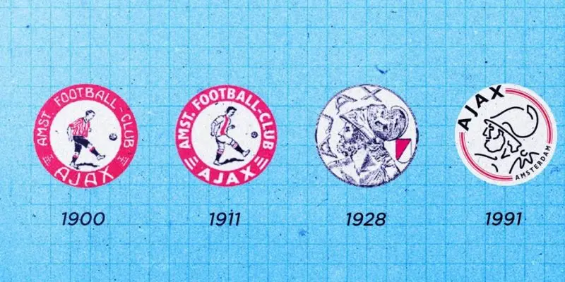 Văn hóa của CLB Ajax Amsterdam là nền tảng tạo nên phong cách Total Football