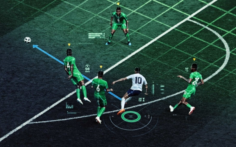 Dự báo tiềm năng phát triển trong tương lai