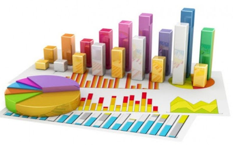 Những lỗi thường gặp khi đọc biểu đồ dự báo