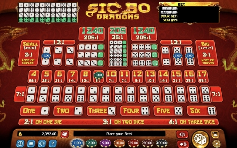 Top sai lầm nghiêm trọng cần tránh để bảo vệ nguồn vốn